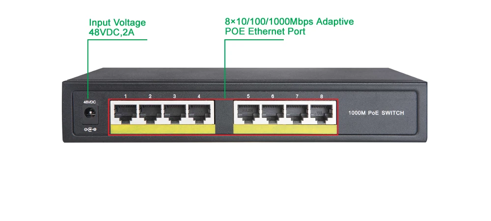 8 port, full Gigabit POE Switch 10/100/1000M, prepínač ieee802.3af/v