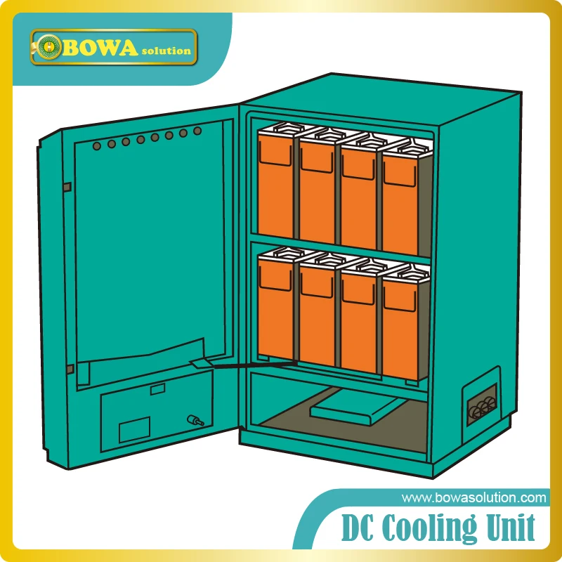 DC12V a DC24V kompresora (130W~400W kapacita chladenia) vhodné pre auto chladnejšie a prenosný chladiaci systém