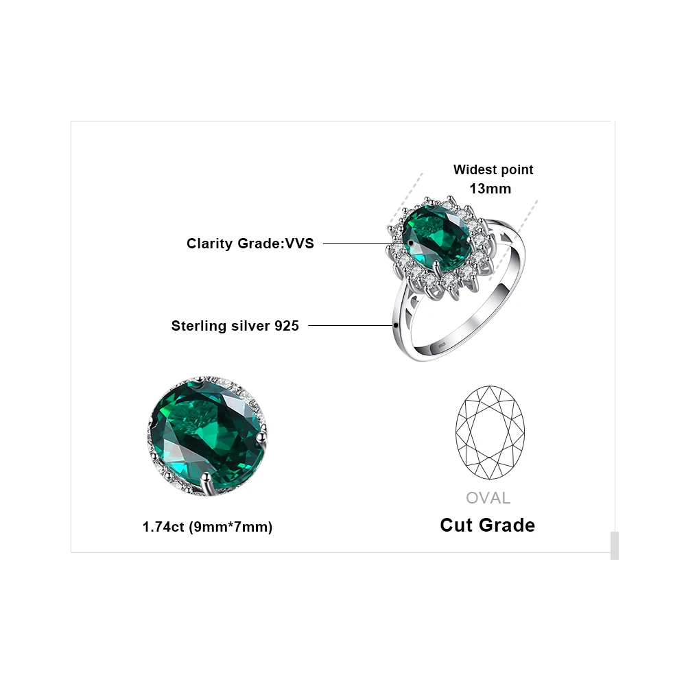 JewelryPalace Zelený Smaragd 925 Sterling Silver Módne Princezná Diana Zapojenie Snubný Prsteň Pre Ženy, Solitér