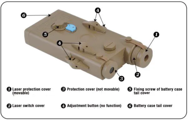 Taktické Airsoft AN/PEQ-2 Batérie Prípade Červeného laseru Verzia Č funkcia PEQ box EX426