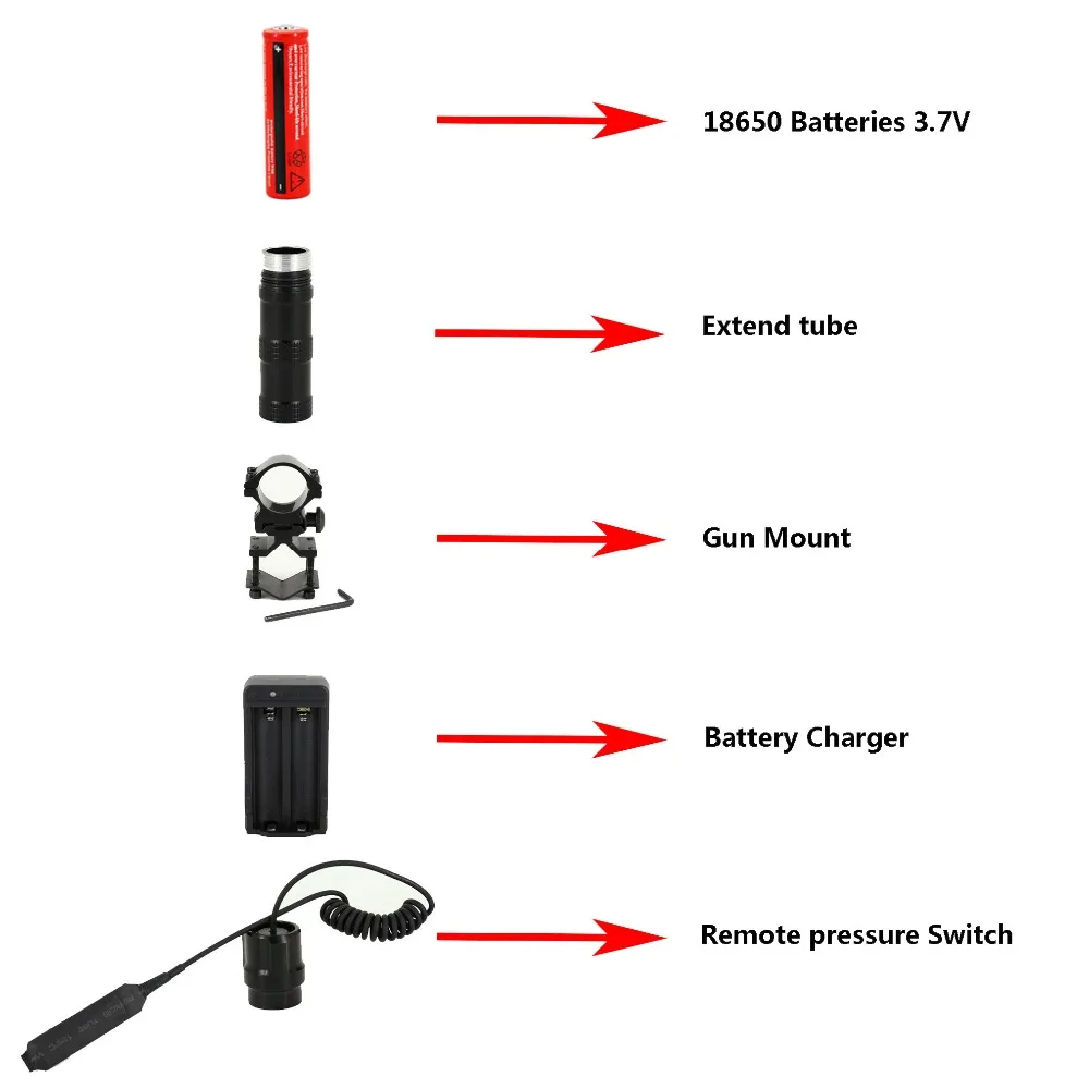 ANJOET 3T6 Taktické LED Baterky 6000 Lúmenov Silný XML 3xT6 5Mode Horák+18650 Batérie+Nabíjačka+Diaľkové Prepínanie+Zbraň Mount