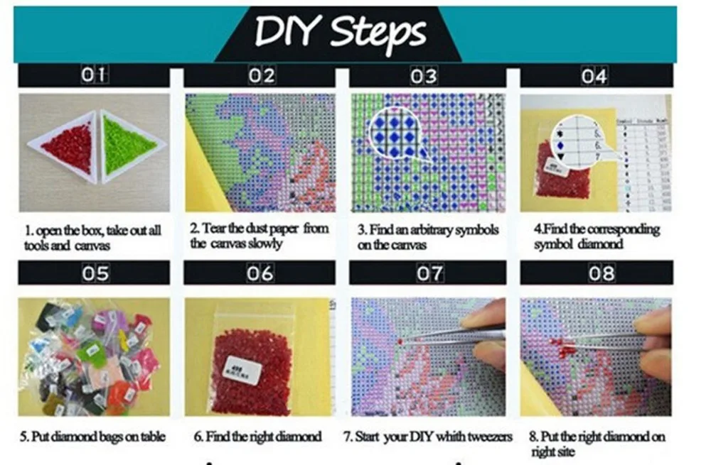DIY 5D Plný Diamond Mozaiky Ručné Diamond Výšivky mačky svadobné mozaiky maľovanie Vzor, Diamond Maľovanie