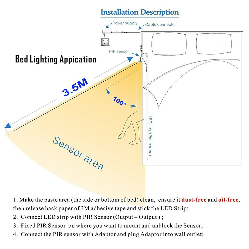 Pohyb Aktivuje Senzor Posteľ Svetlo 1,2 M LED Pásy Senzor Nočné Svetlo 12V Kabinetu Svetla Teplá biela s Automatickým vypnutím Časovač