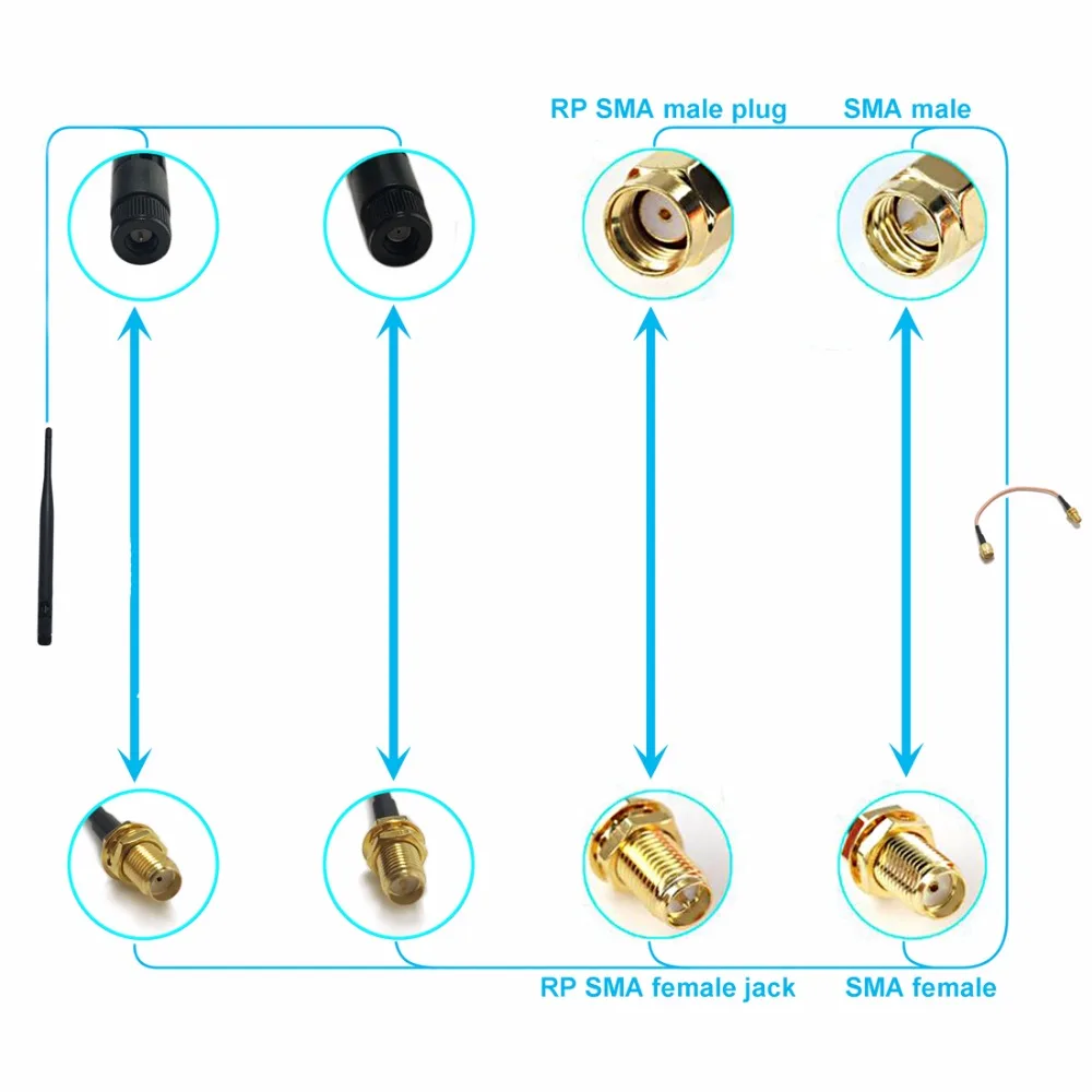 1PC 3G, 4G GSM GPS antény WiFi base magnetické základne rozšírenie SMA samec konektor adaptéra s 3 m Predĺženie transformácie kábel #2