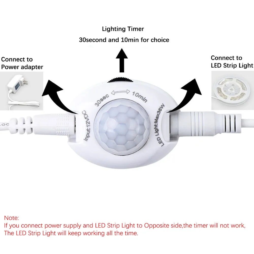 Pohyb Aktivuje Senzor Posteľ Svetlo 1,2 M LED Pásy Senzor Nočné Svetlo 12V Kabinetu Svetla Teplá biela s Automatickým vypnutím Časovač