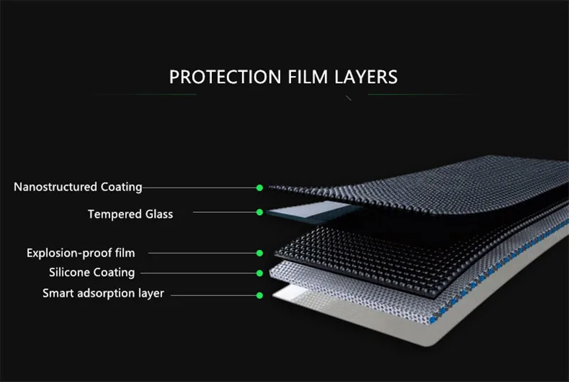 Tvrdené Sklo Screen Protector Pre Asus ZenPad Z10 / ZT500KL / 3S Z500M / 9.7-palcový Tablet Ochranný Film Stráže