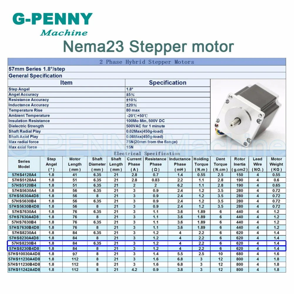 NEMA 23 CNC Stepper Motor 57x82mm 2.2 N. m 6.35/8 mm dvojité hriadeľ motora 3A 315Oz-v CNC Router Rytie stroj na frézovanie 3D tlačiarne